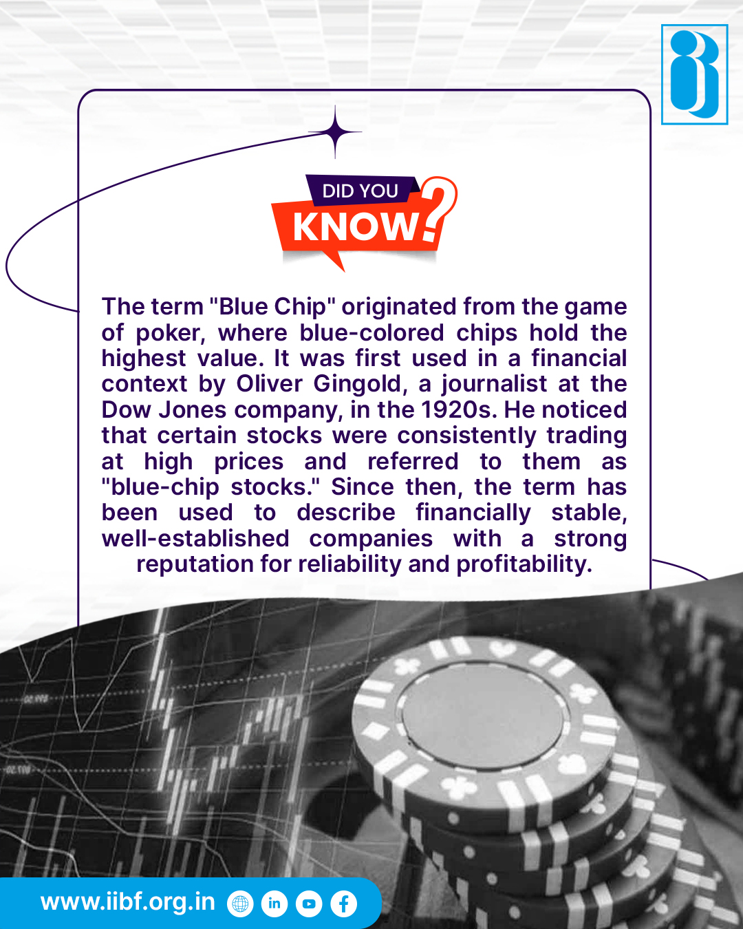 Did You Know